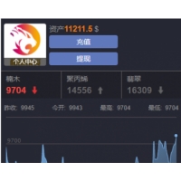 2018����΢����ϵͳ/��λ��/΢���̳�/΢�����̳�/�˹����/���鲨������